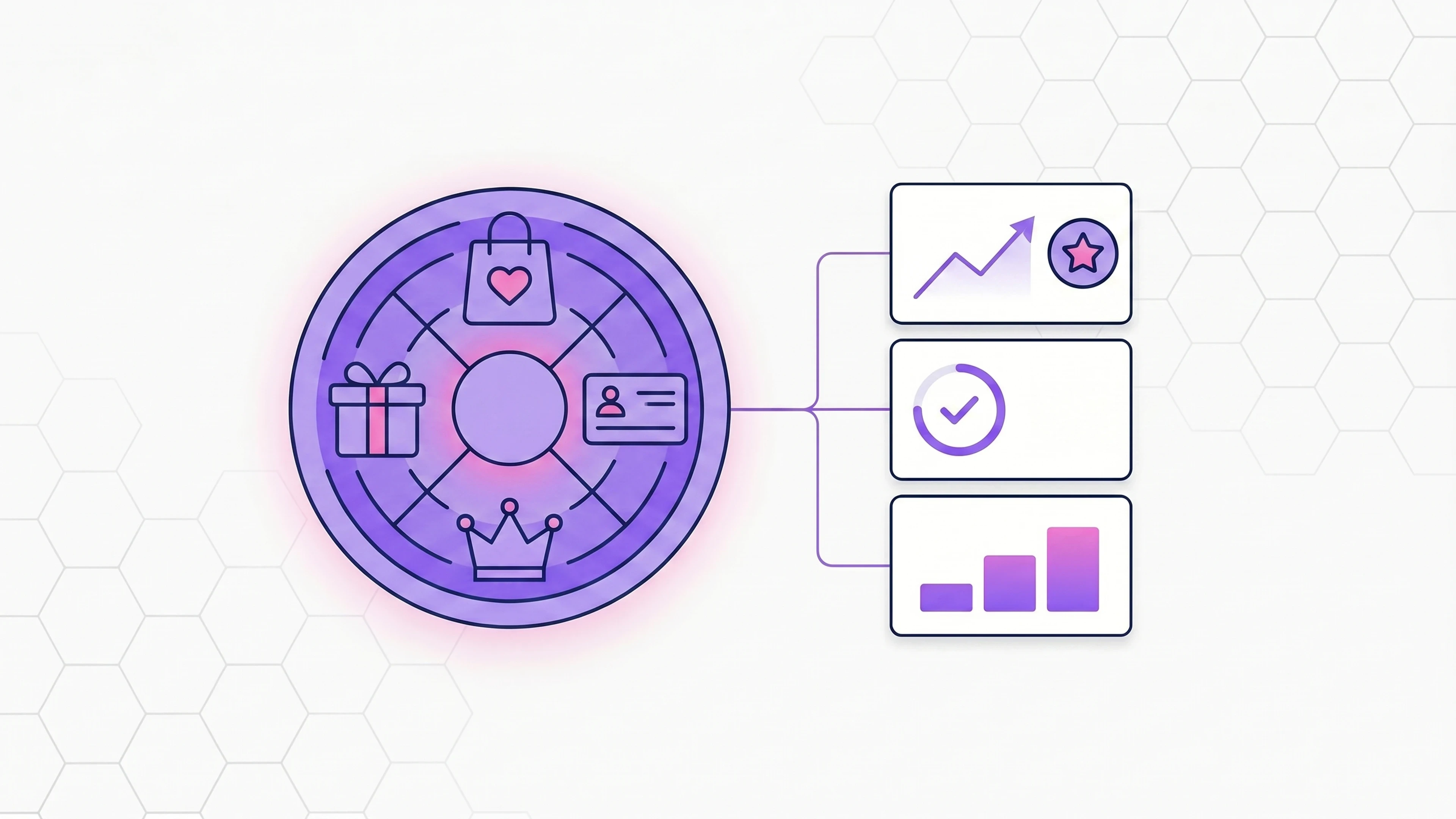 Retail loyalty program examples 2026