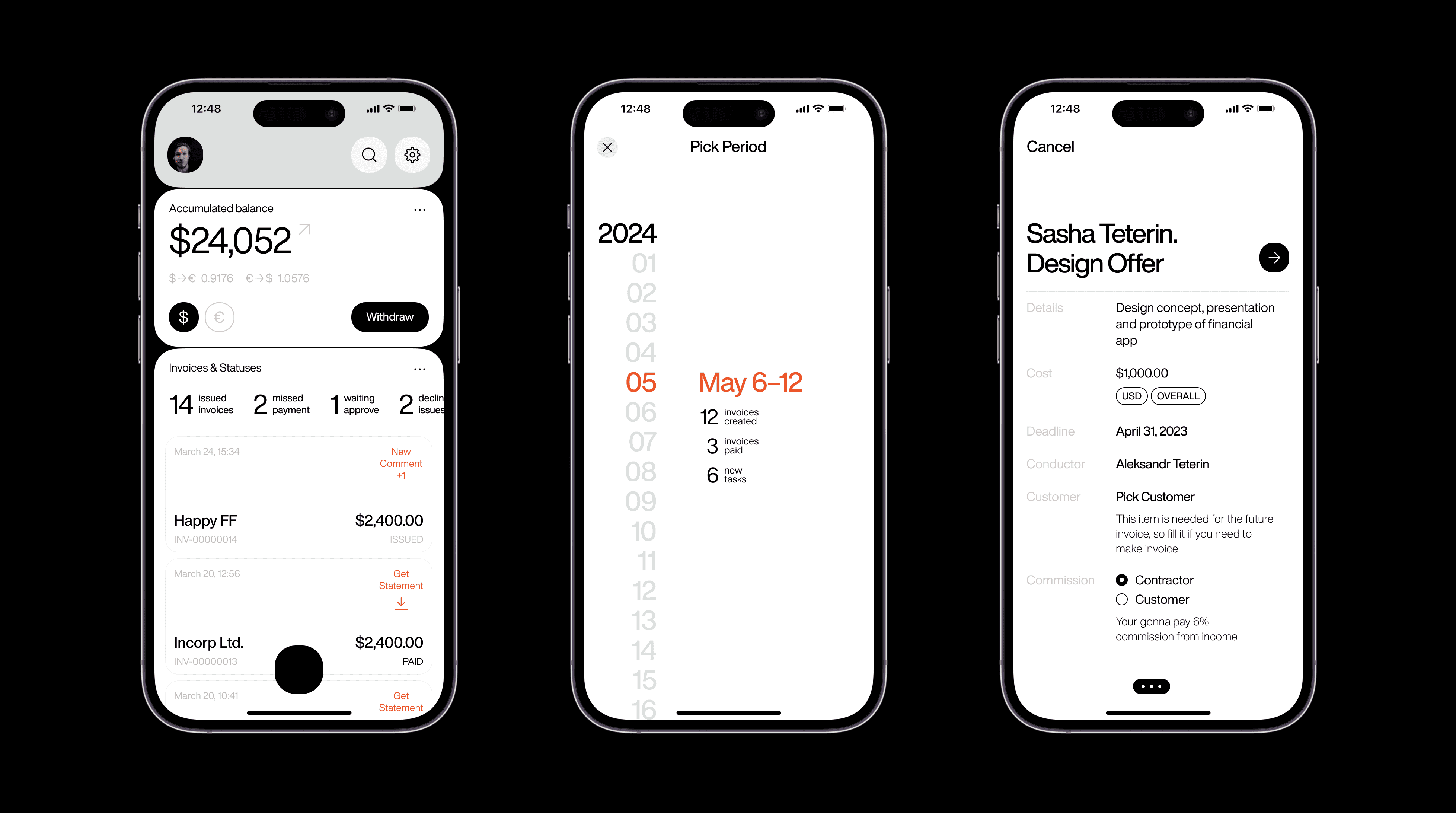 Concept of Dextra business tool