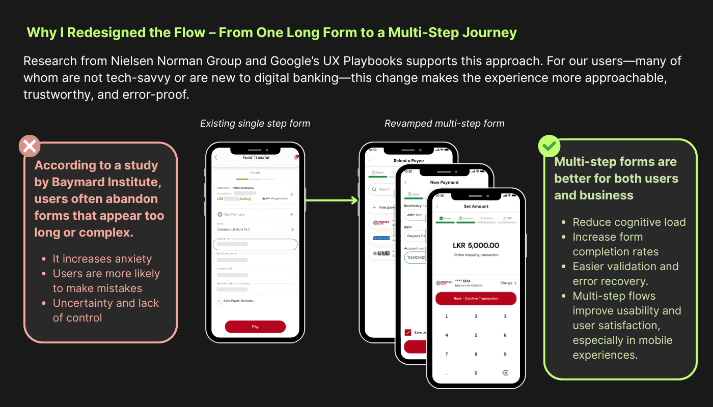 Single vs Multi-step form