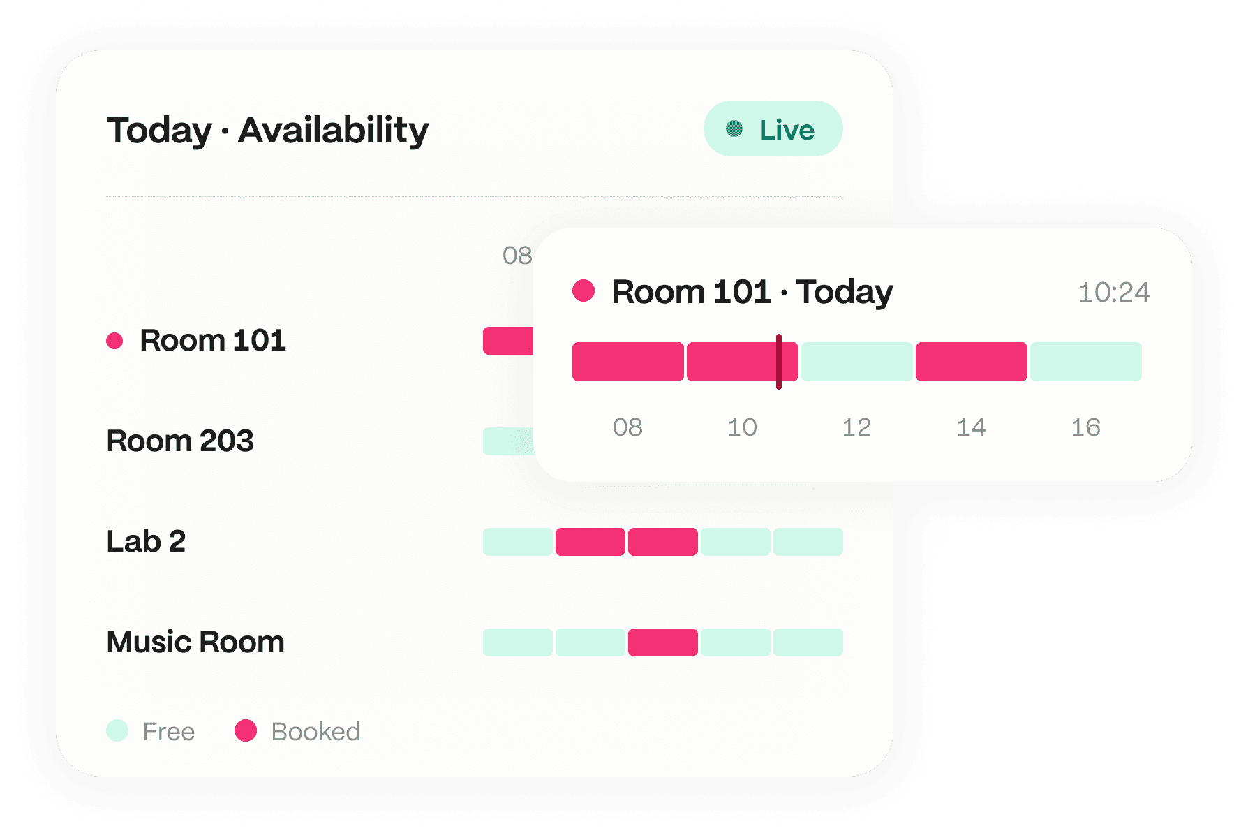 Example image of the "Video Conference" function in the Sdui App