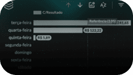 gtdash_linha_de_referência