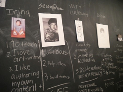 A blackboard with chalk writings and pictures glued on it.