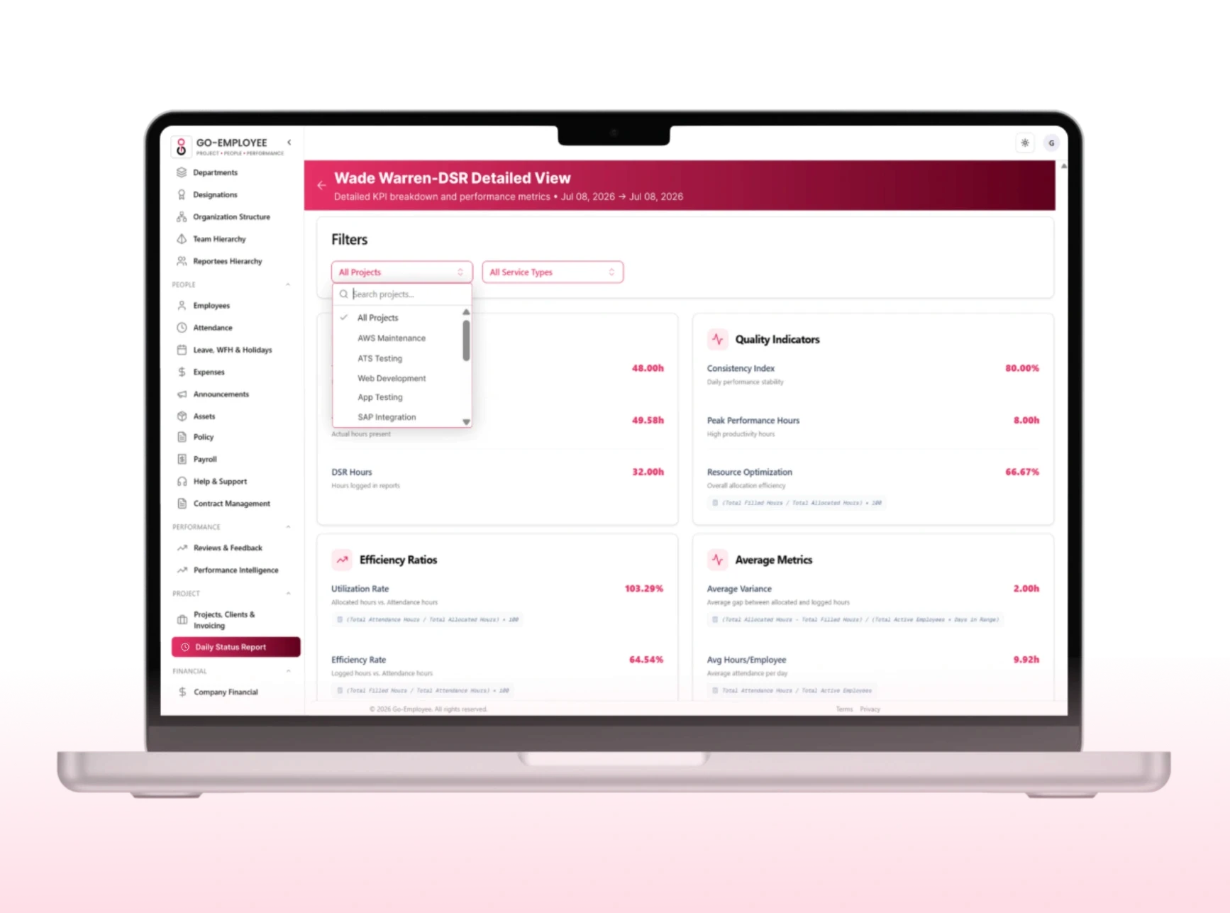 Individual Employee Timesheet KPIs complete visibility