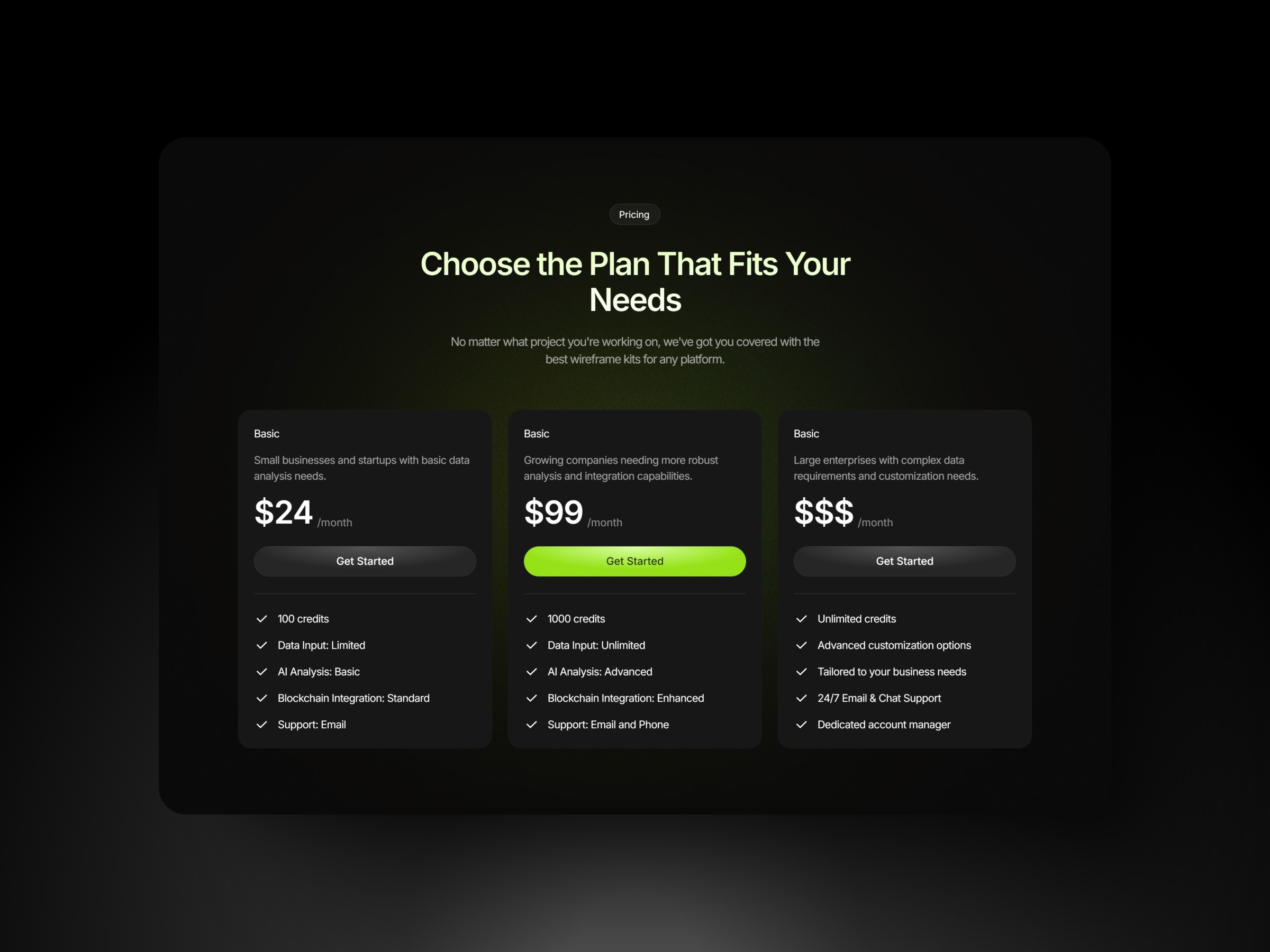 Pricing page design