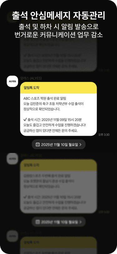 Gauge showing levels of user engagement, with tags for high and low engagement percentages.
