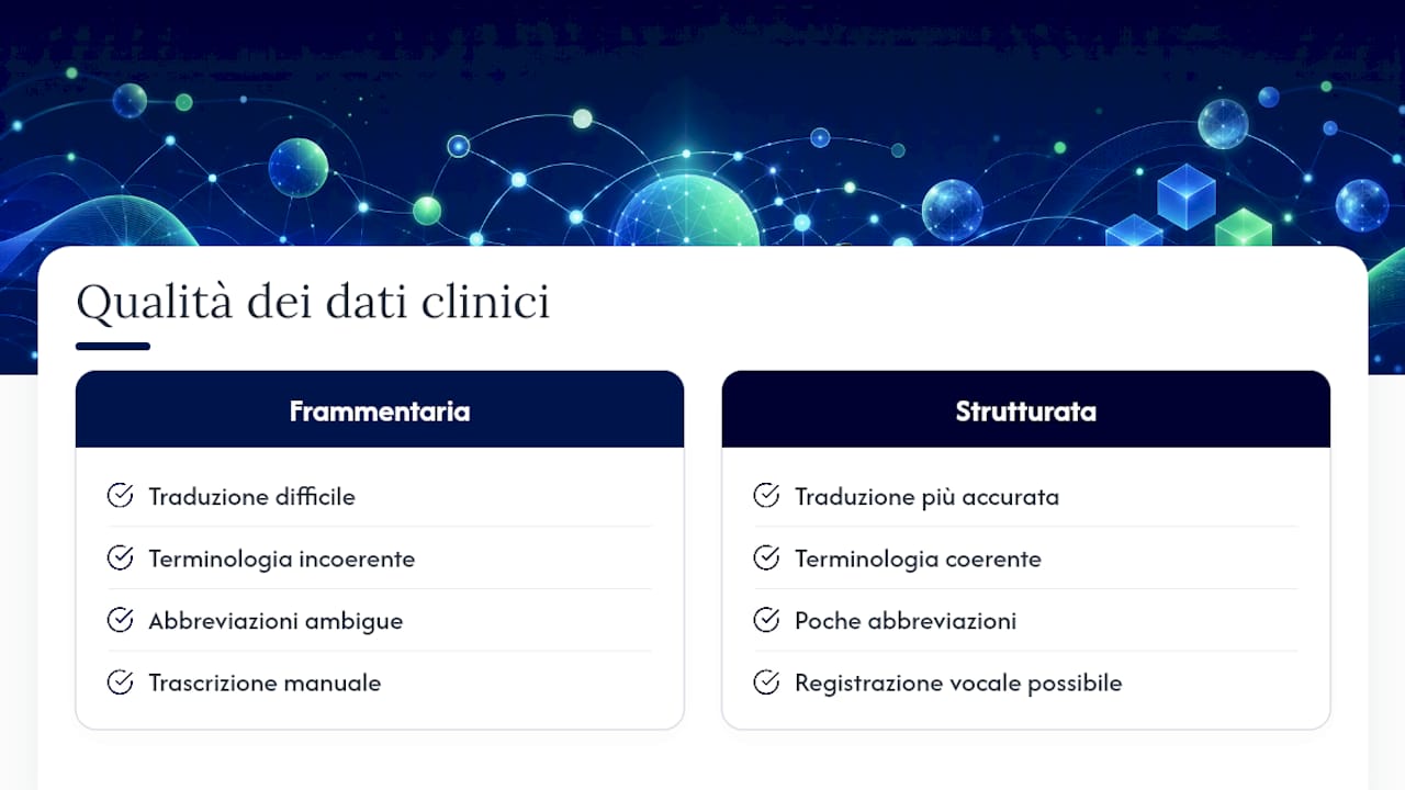 Dati clinici più chiari, traduzioni più accurate — overview diagram