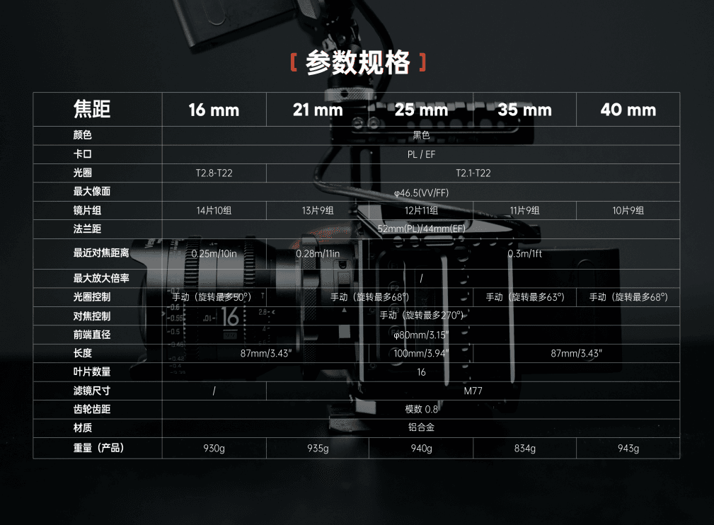 DZOFILM