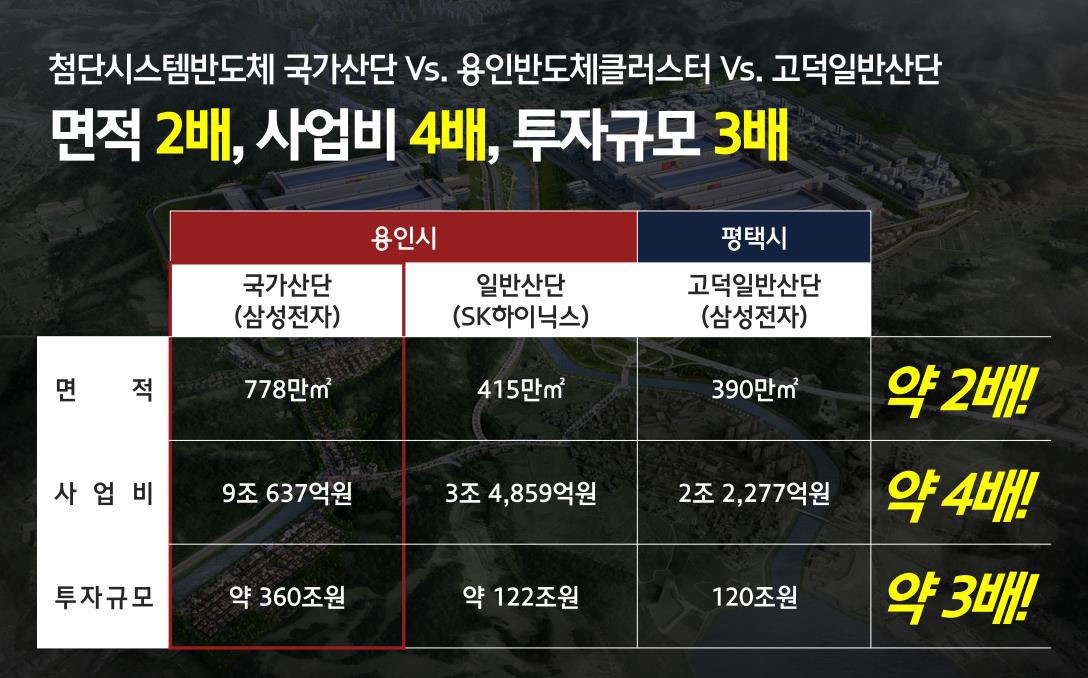 미래가치 9