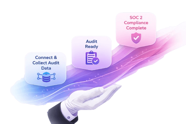 White Glove Concierge Service