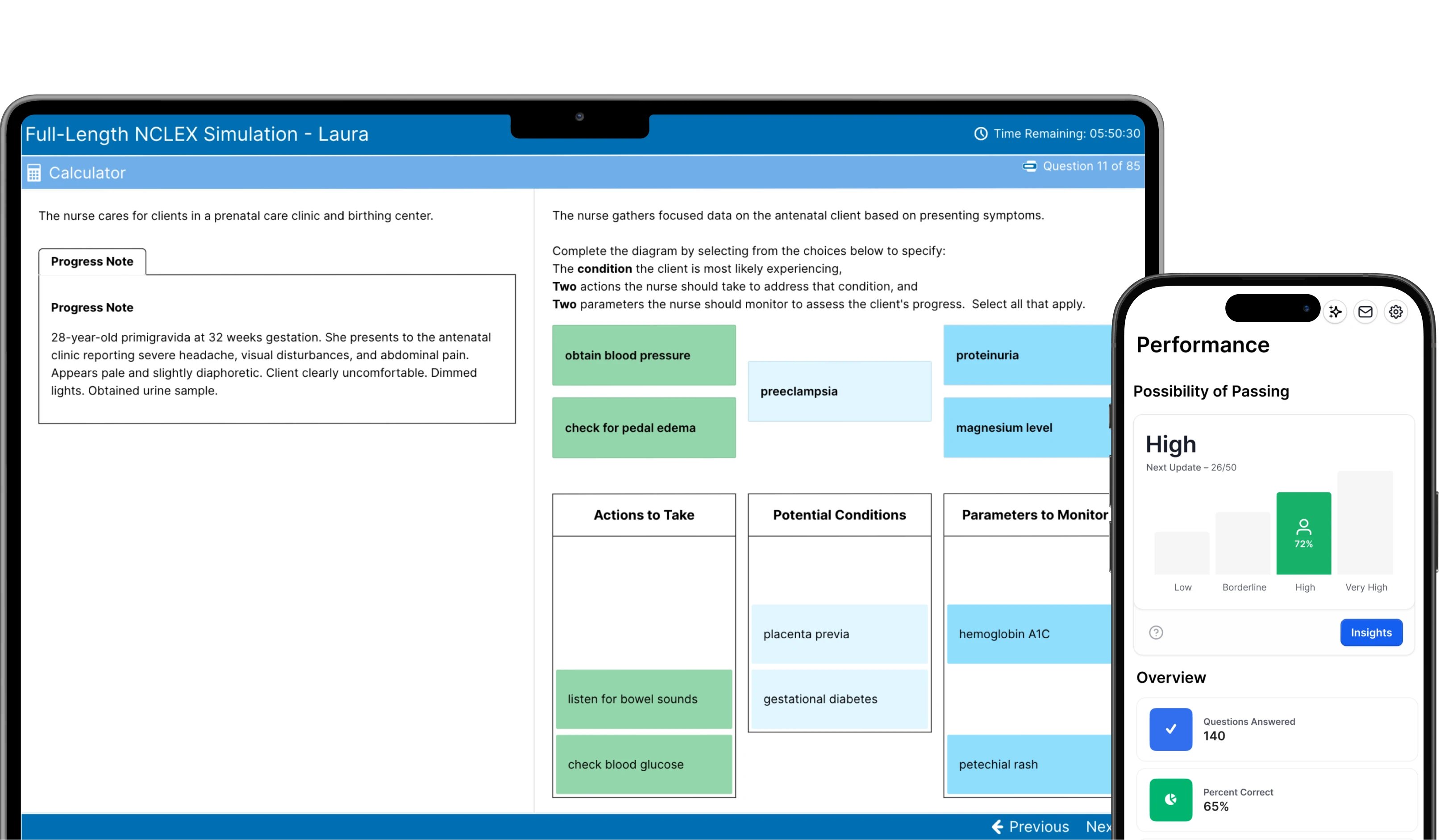 NCLEX Mastery Simulation and Possibility of Passing