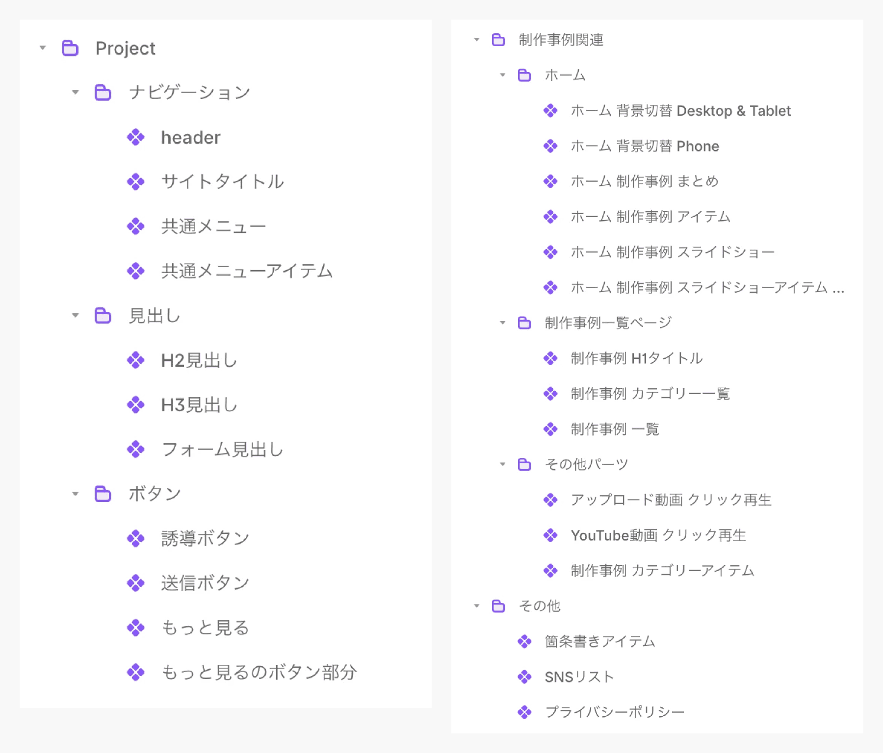 コンポーネント