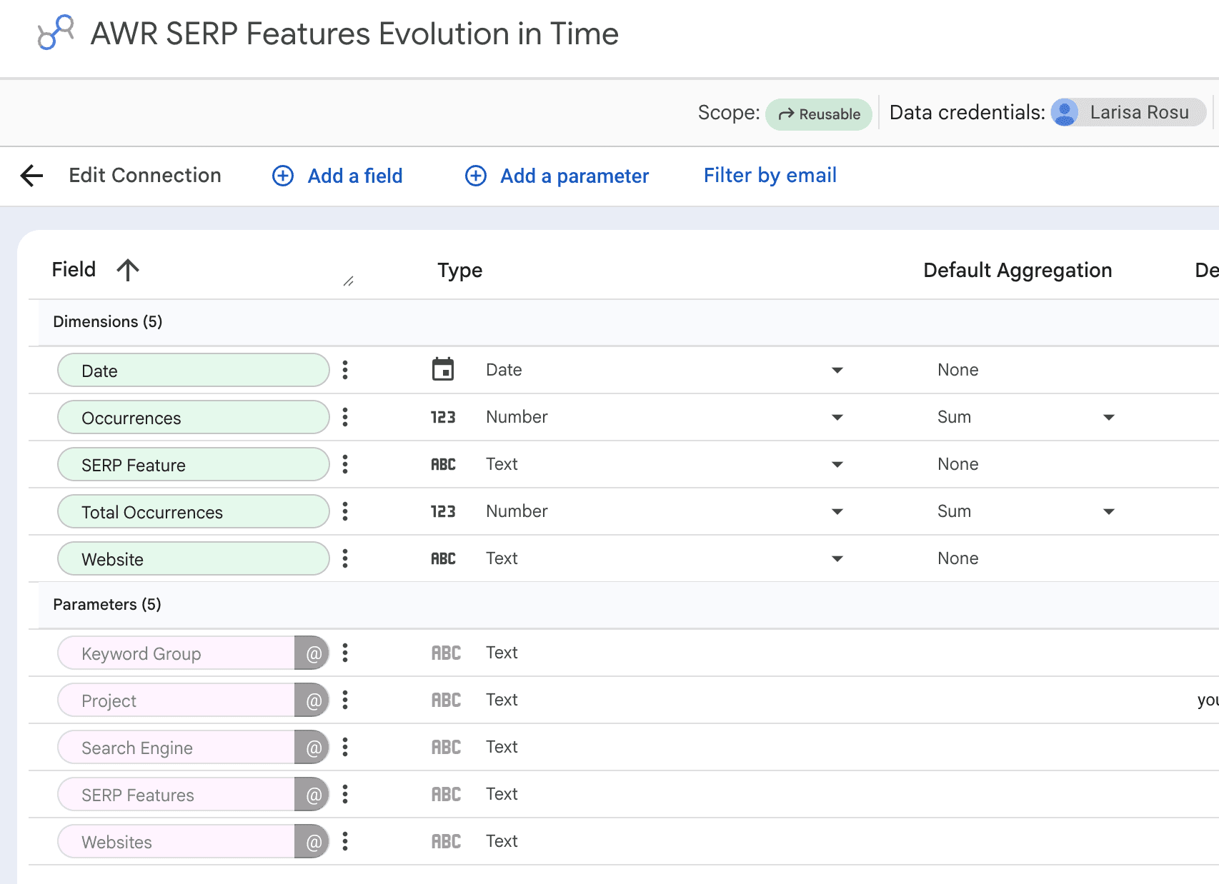 awr-serp-features-evolution-in-time-data-source-field-mapping