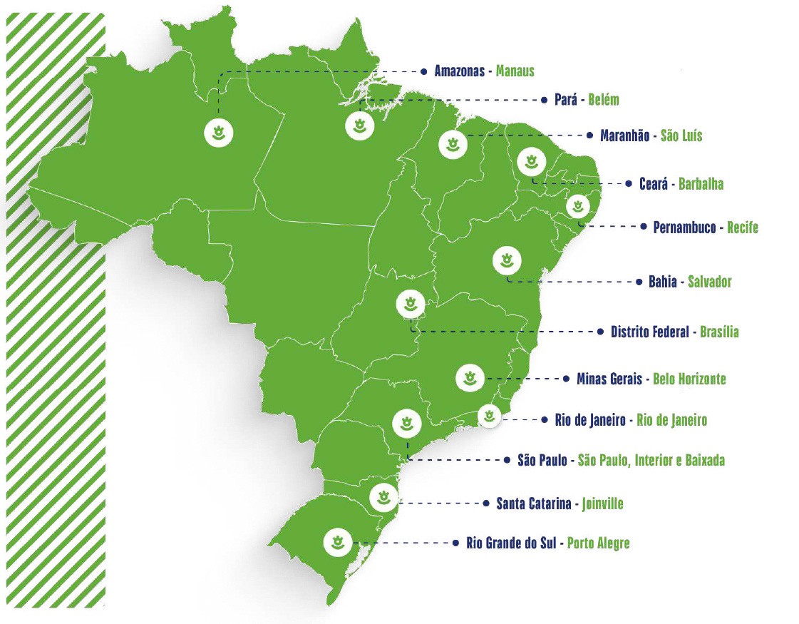 Atuação da Futebol Social no Brasil