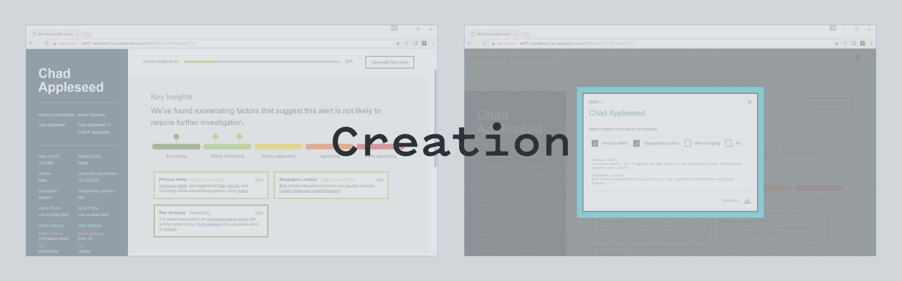 Screenshots showing the evolution of AI-assisted report creation in the Watson compliance tool. The left panel shows the full case view for "Chad Appleseed" with Watson Insight Score, exonerating key insights, and categorized factor cards. The right panel shows a narrative generation modal where users select which AI insights to include in an auto-generated report. The word "Creation" is overlaid in large type.