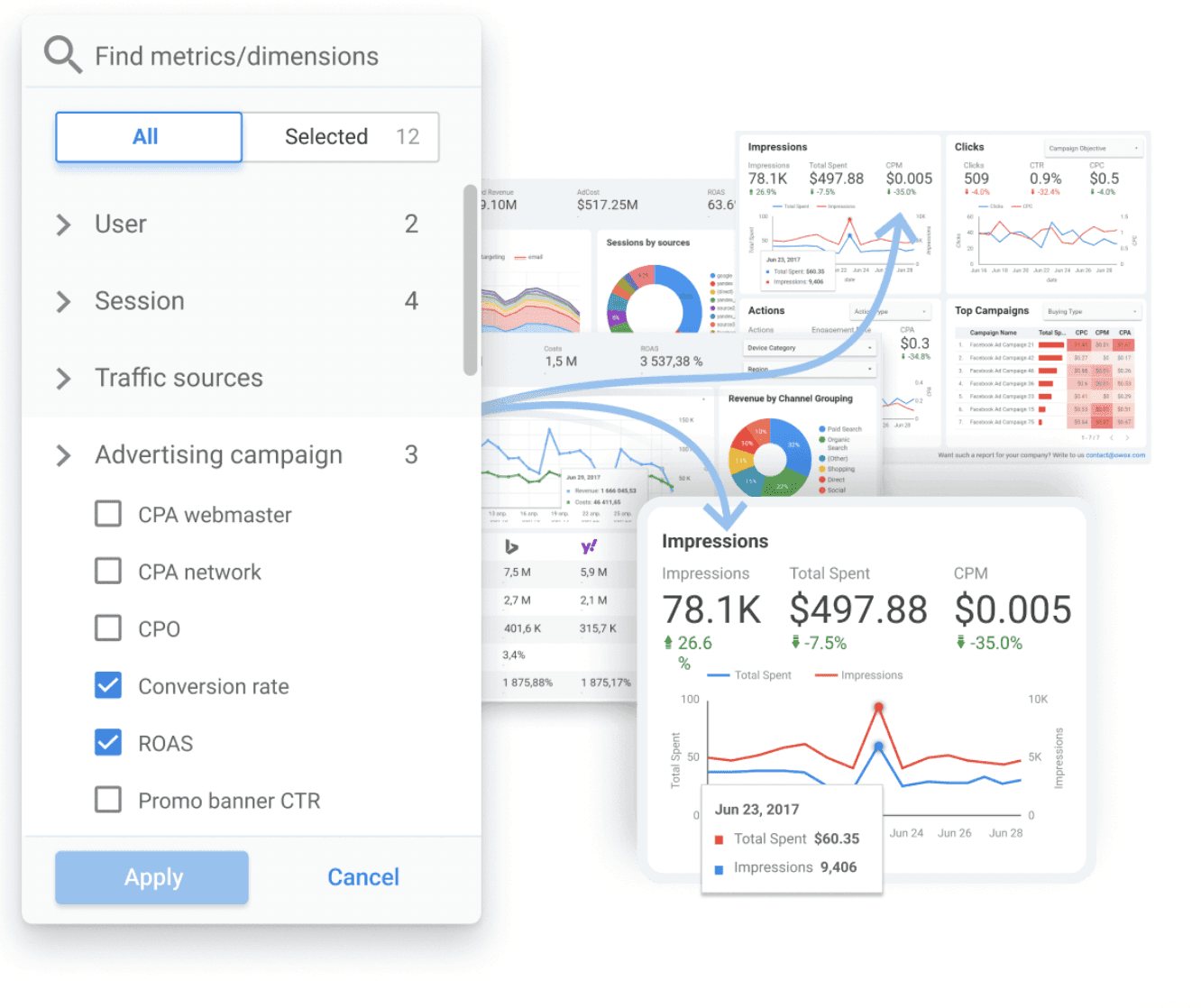 owox dashboard