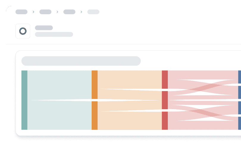 Exemple de Sankey Diagram.