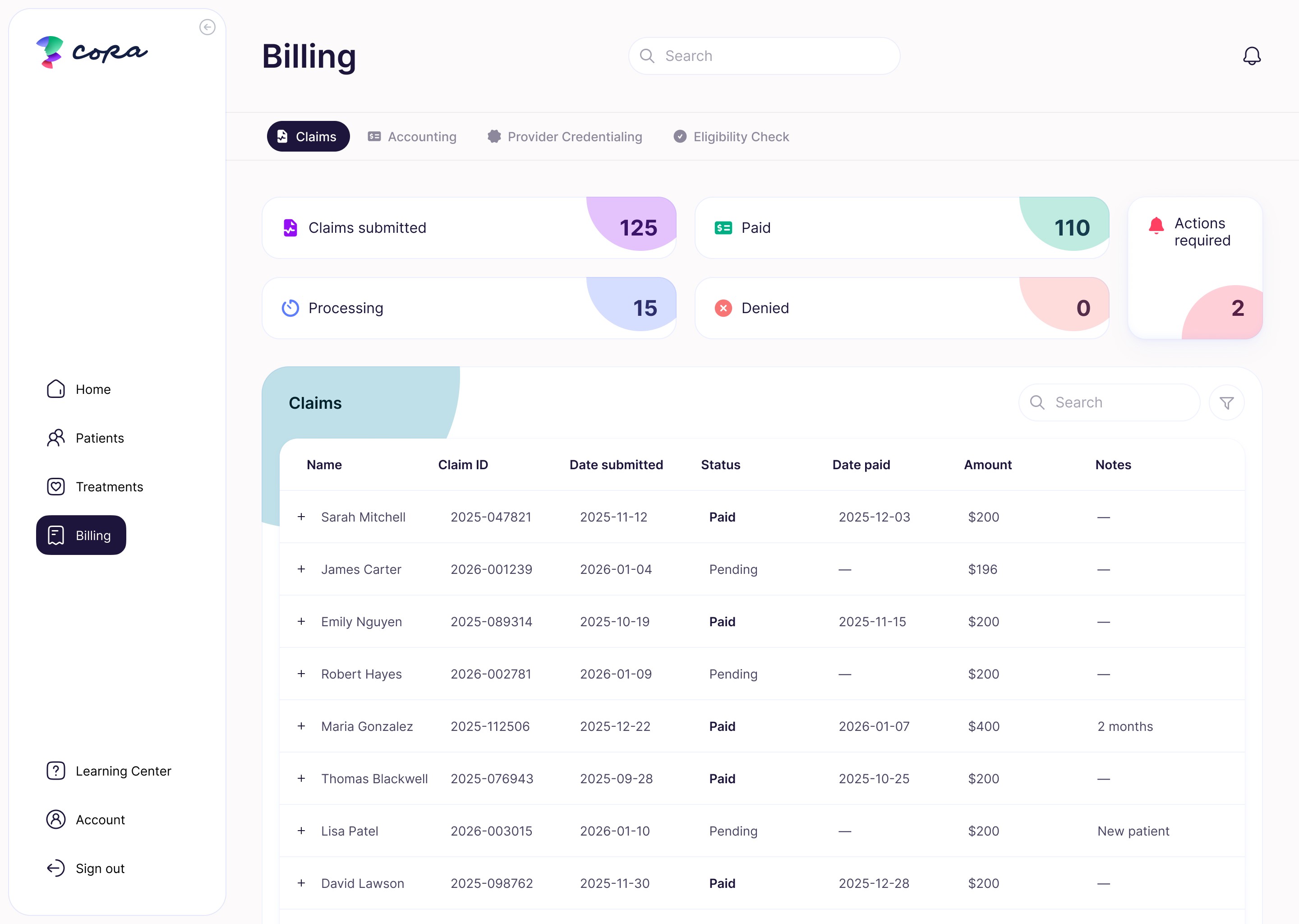 An image of Dreelio's dashboard