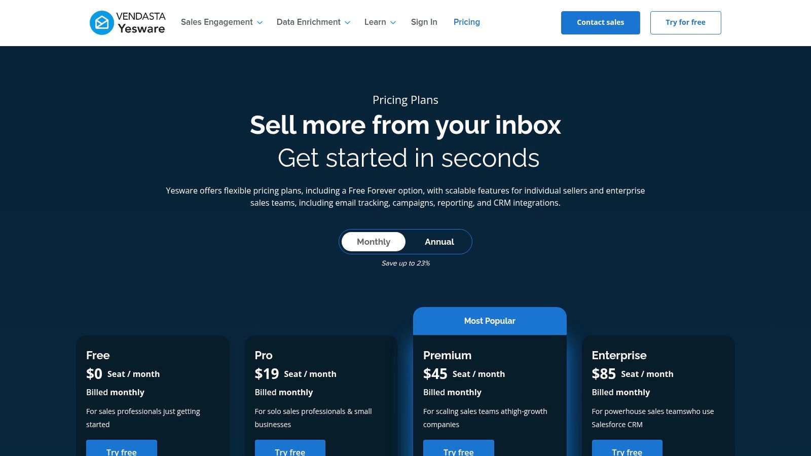 Yesware for Chrome pricing plans