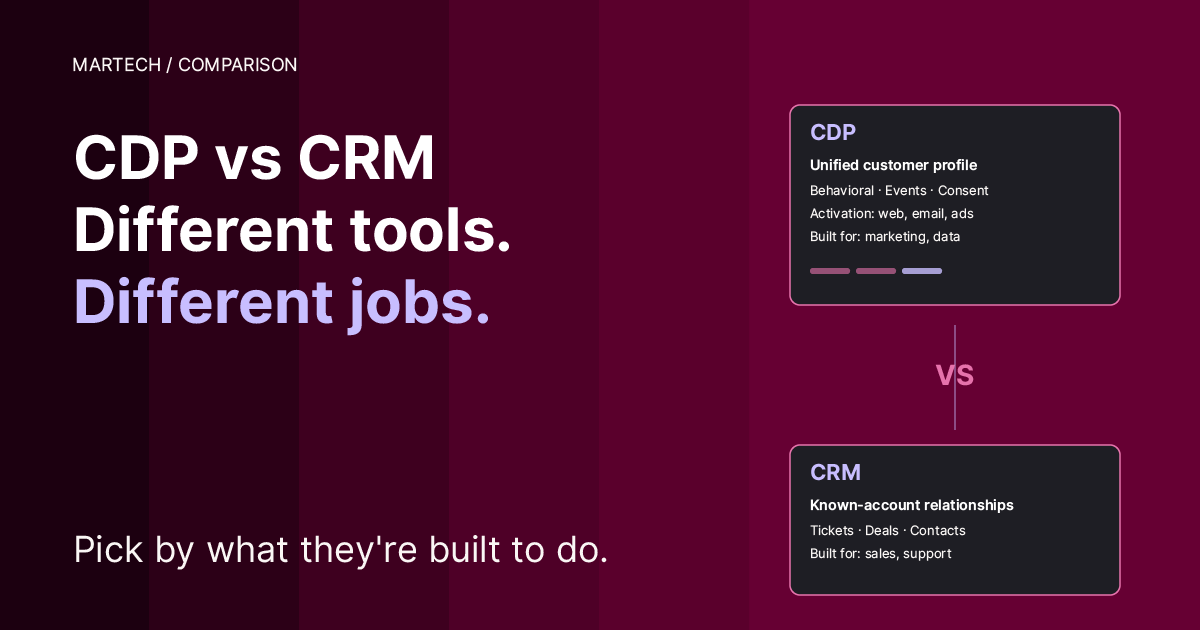 Burgundy cover. Headline — CDP vs CRM, Different tools, Different jobs. Right side — a CDP card and a CRM card separated by a pink VS divider. Subheadline — Pick by what they're built to do.