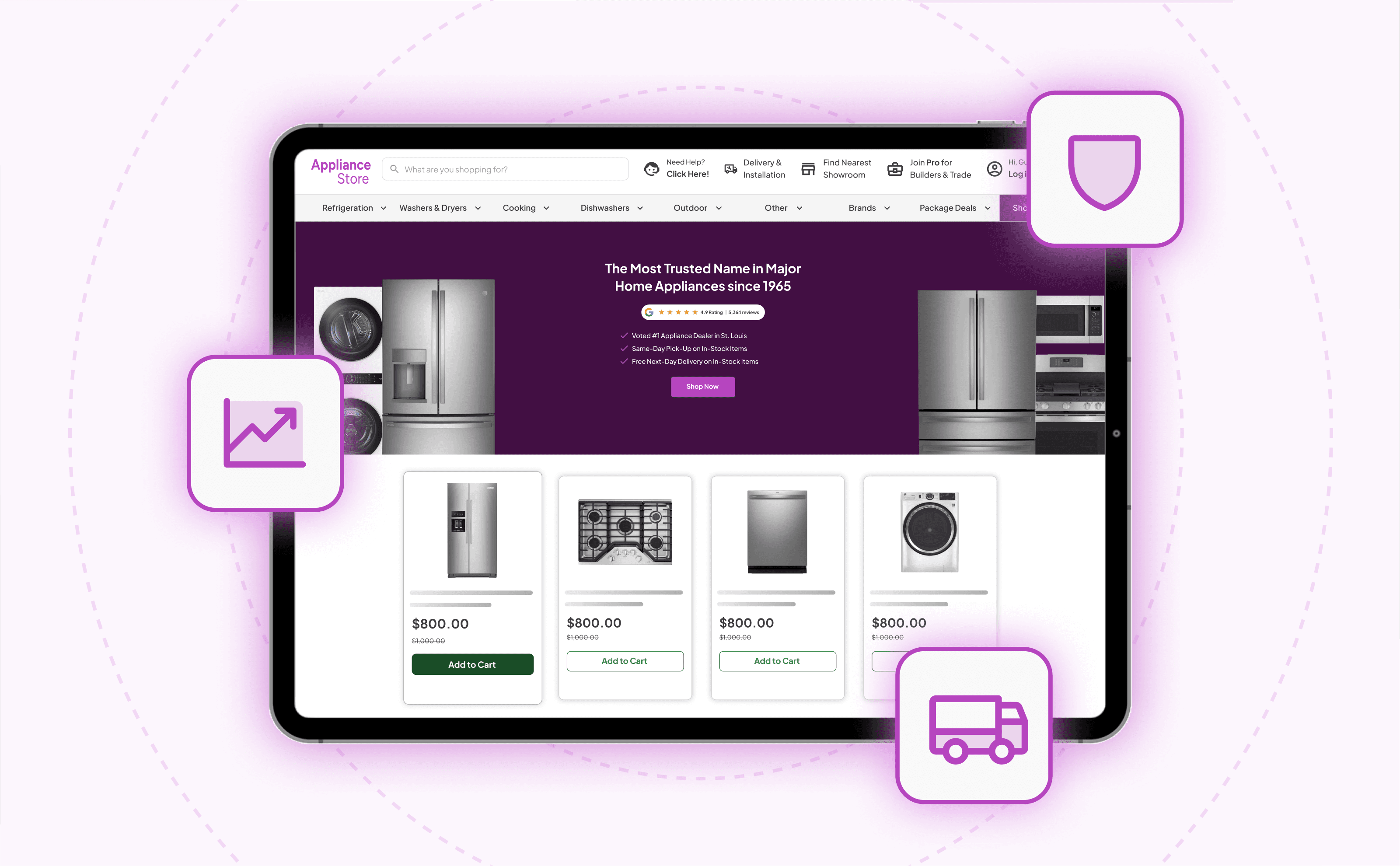 Build an Online Shopping Experience Customers Trust
