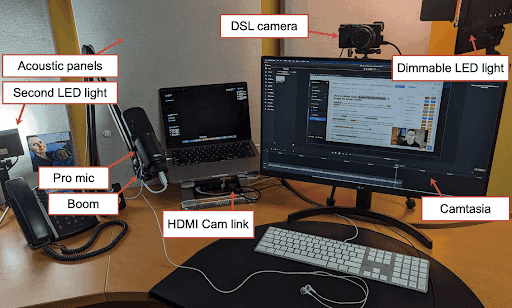 make engaging videos