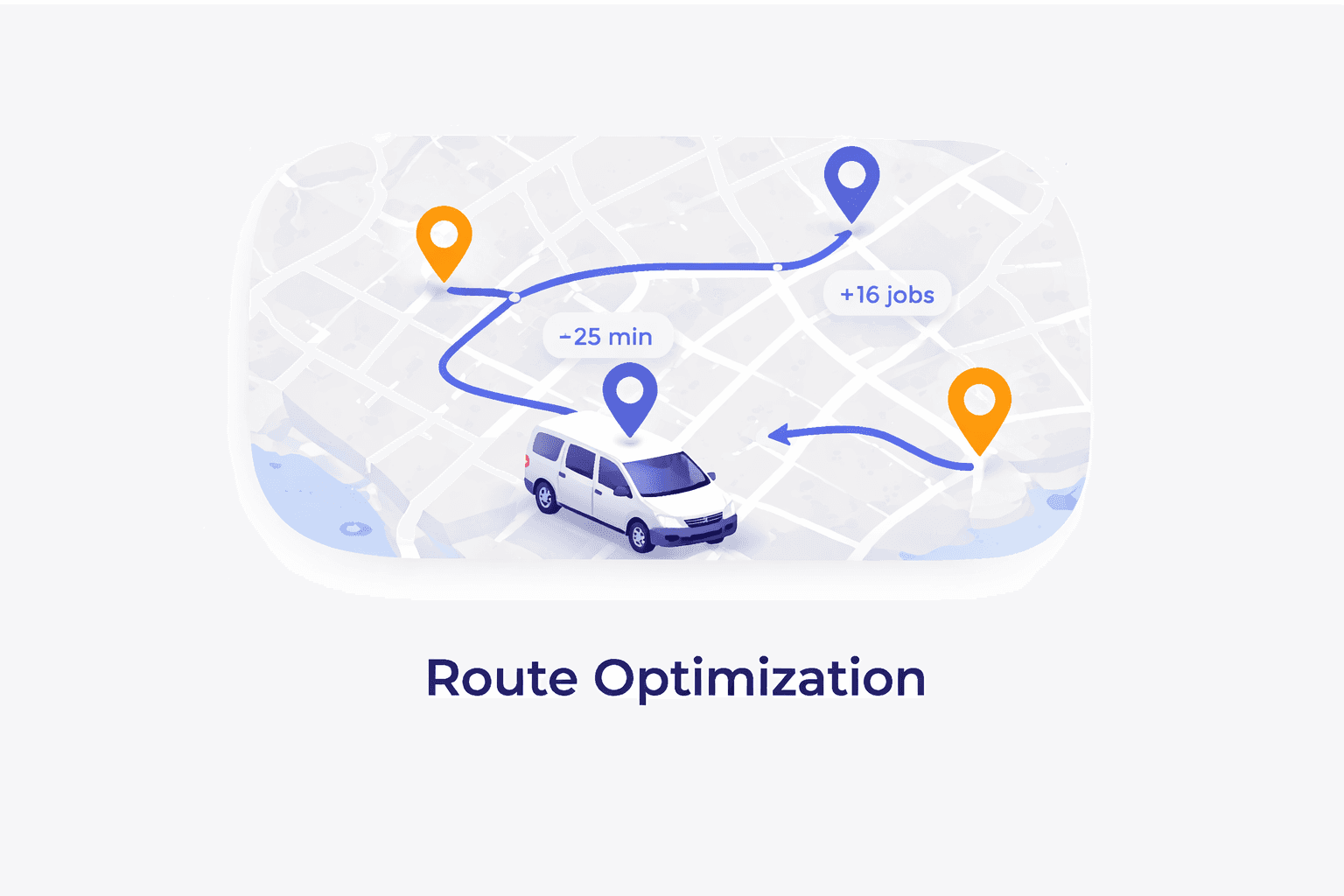 AI suggesting actions like "Optimize onboarding flow" and "Raise pricing tier" based on user data.