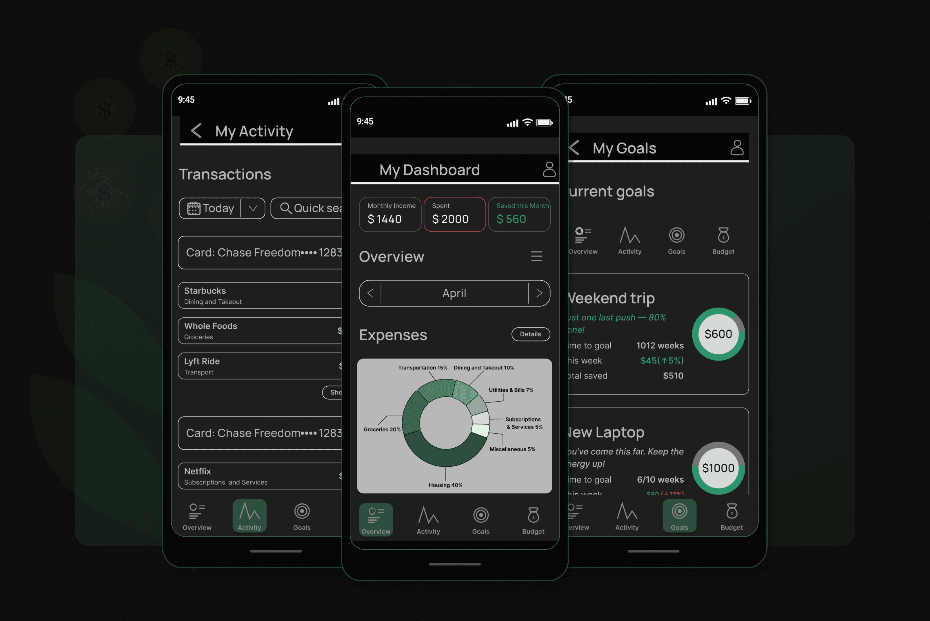 SaveUP mobile-first savings platform