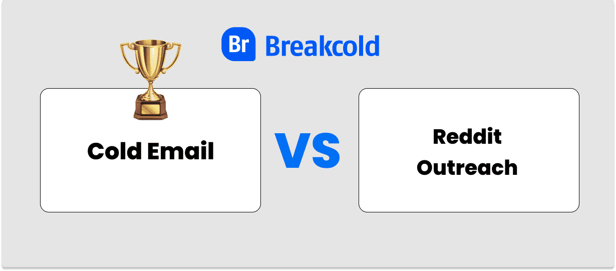 Cold Email Alternative versus Reddit Outreach | Breakcold