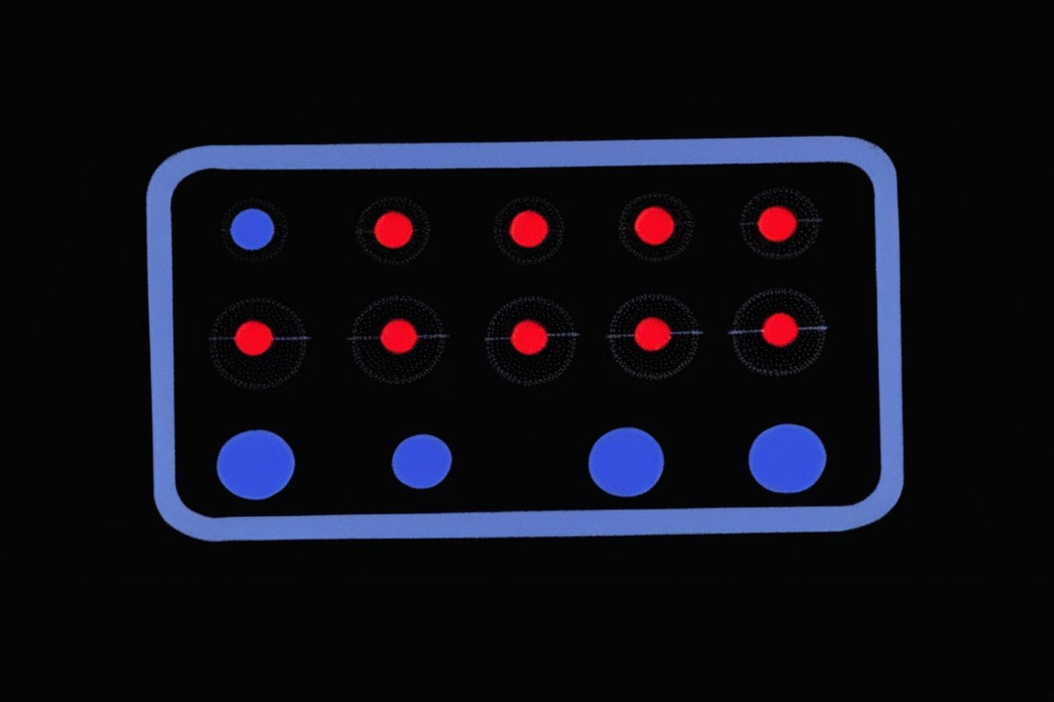 visualizing competitors in a matrix