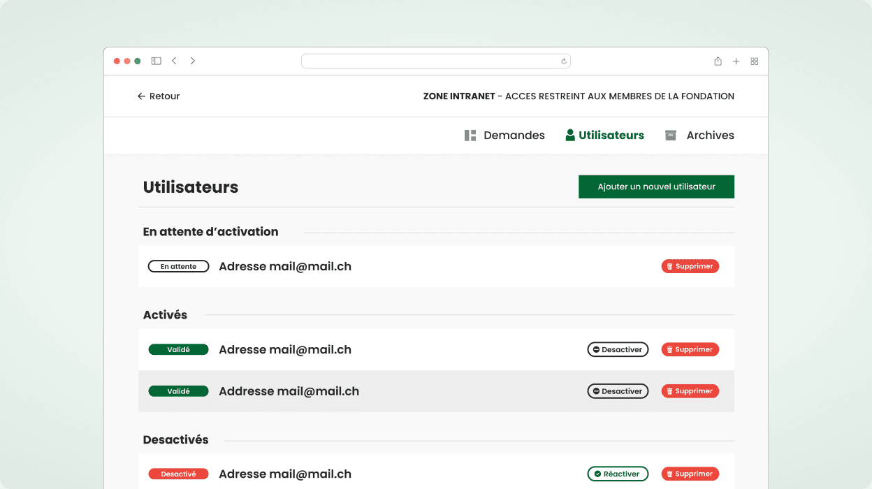 Capture d'écran de la page de gestion des utilisateurs pour la secrétaire