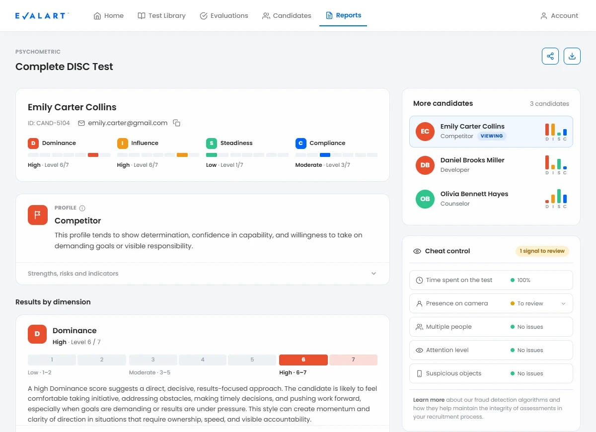 Evalart psychometric test results report, showing the candidate's behavioral profile