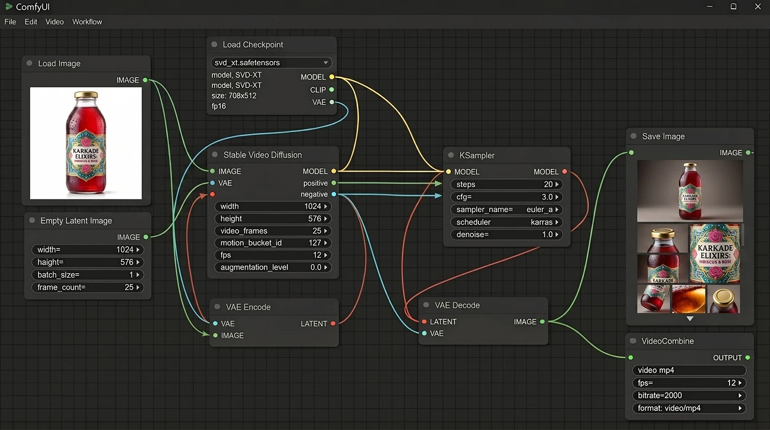Node-based AI pipeline creating product video content, showcasing mediareach expertise in generative AI and creative technology