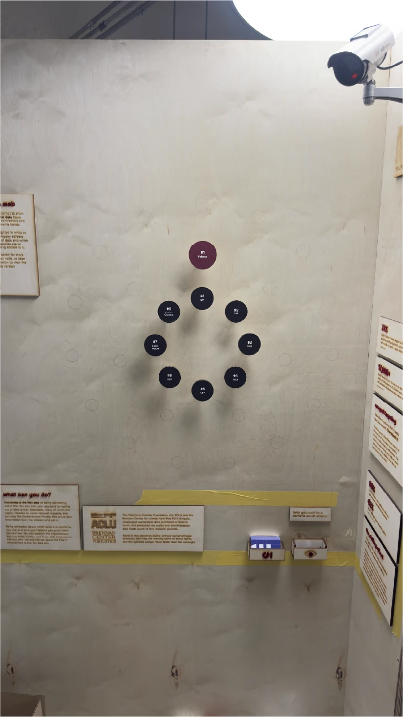 Putting up the data web.