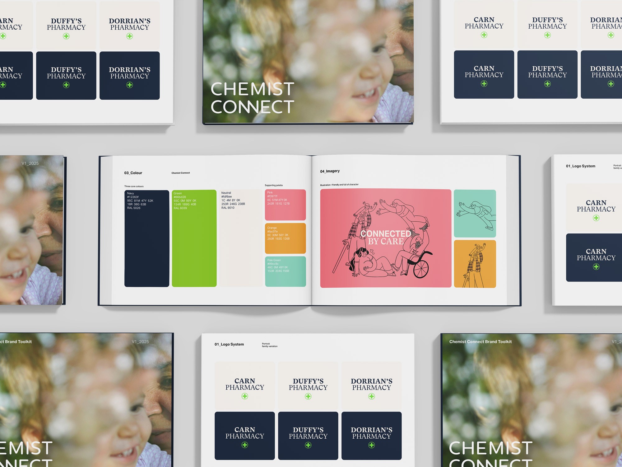Chemist Connect brand book