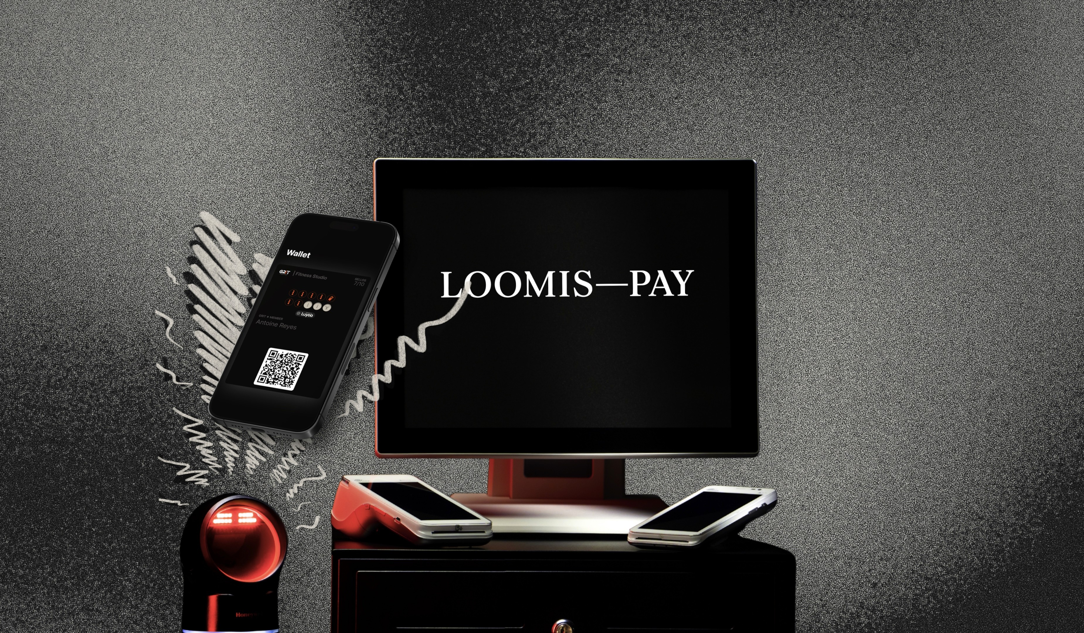 Integración de tecnología de terceros con ecosistema de fidelización LUYOA