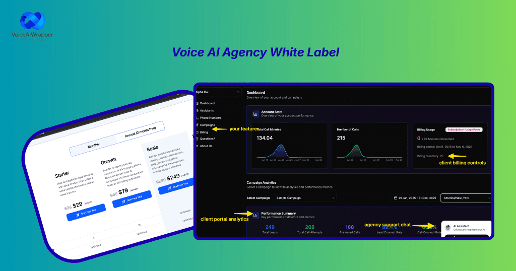 Voice AI agency white-label pricing table starting at $29 monthly with custom branding, Stripe billing, and pay-on-actuals provider costs | VoiceAIWrapper.