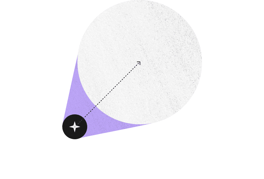 Always focused on driving your brand forward.