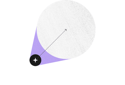 Always focused on driving your brand forward.