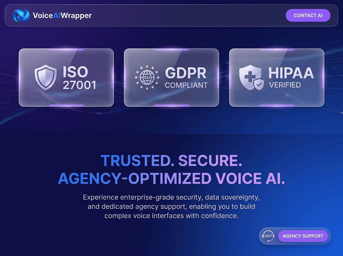 SOC 2 Type 2, HIPAA, and GDPR compliant platform with 5-star support across chat, email, web calls, and Slack plus free trial | VoiceAIWrapper