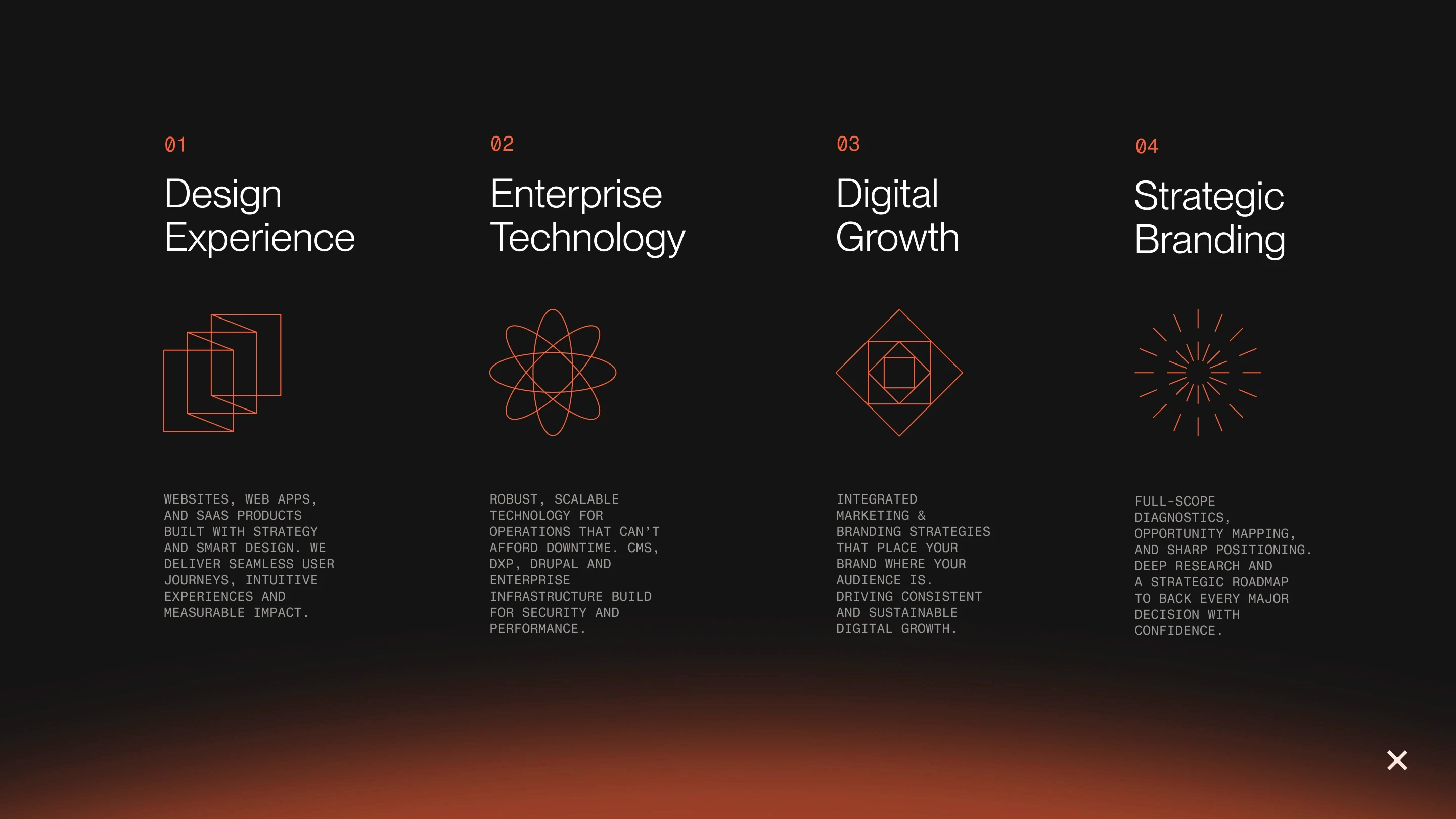 Image 4 - Dexa service ecosystems