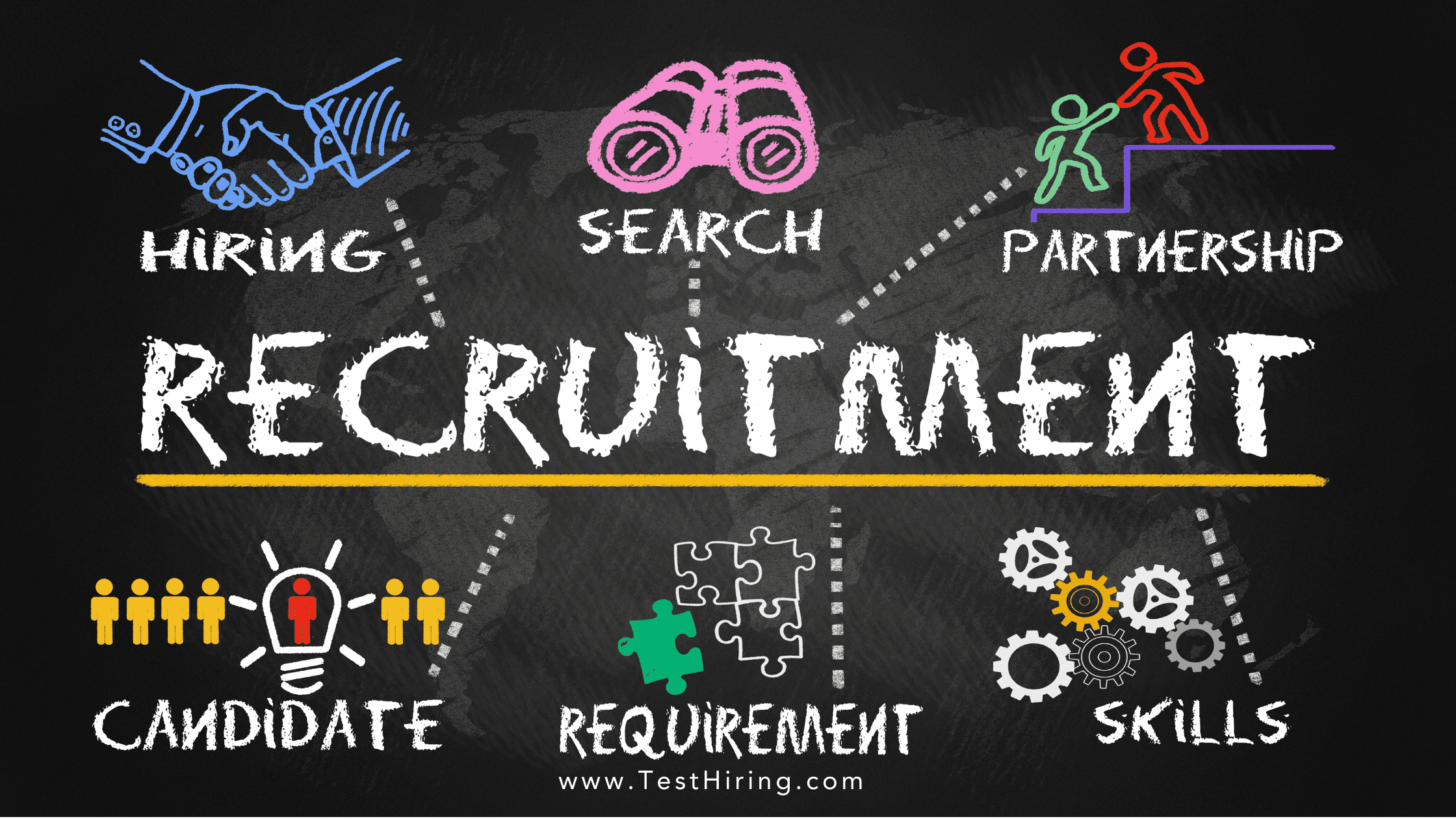 Developing a Recruitment Pipeline with Skills Assessments