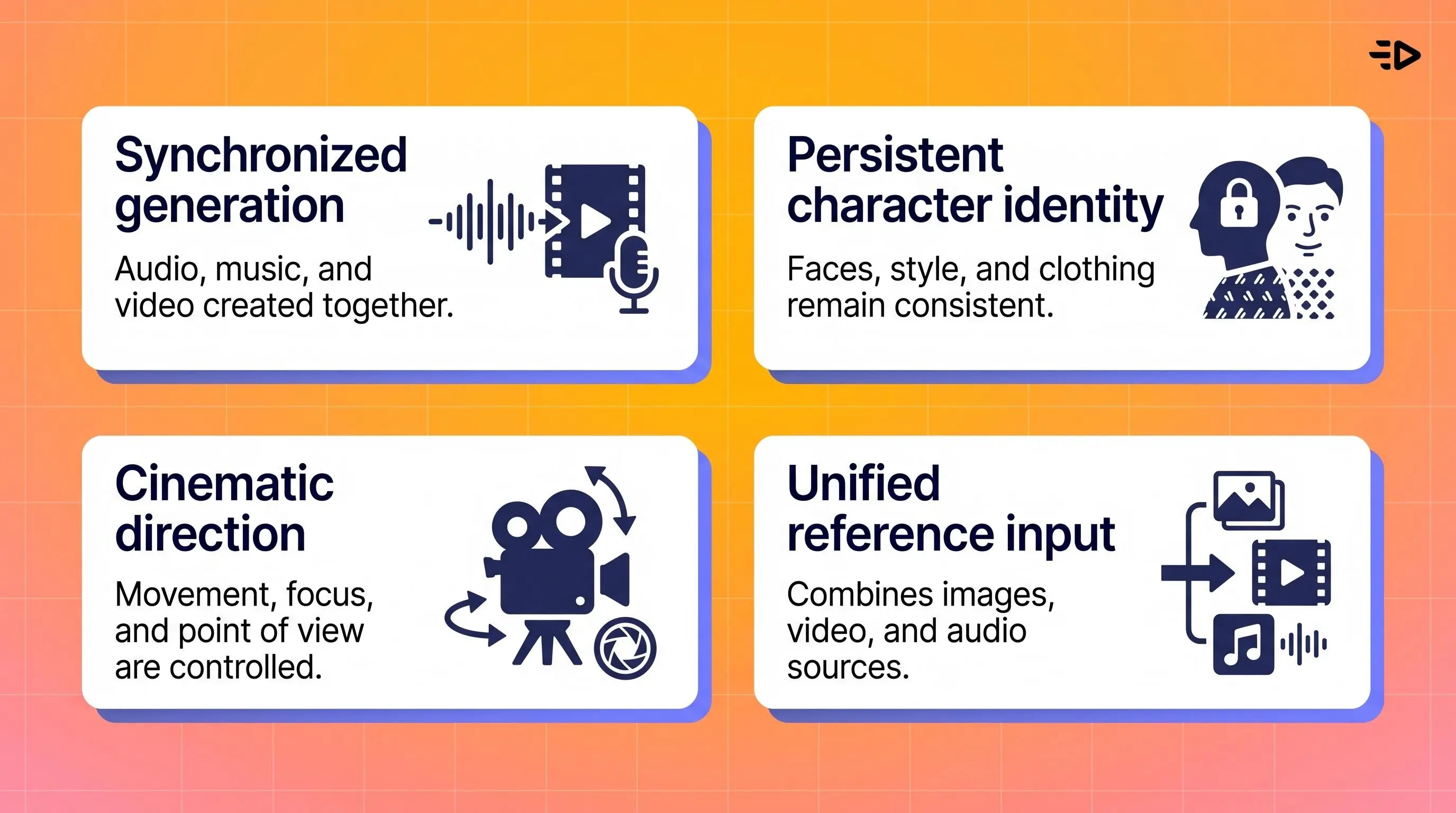 Seedance features