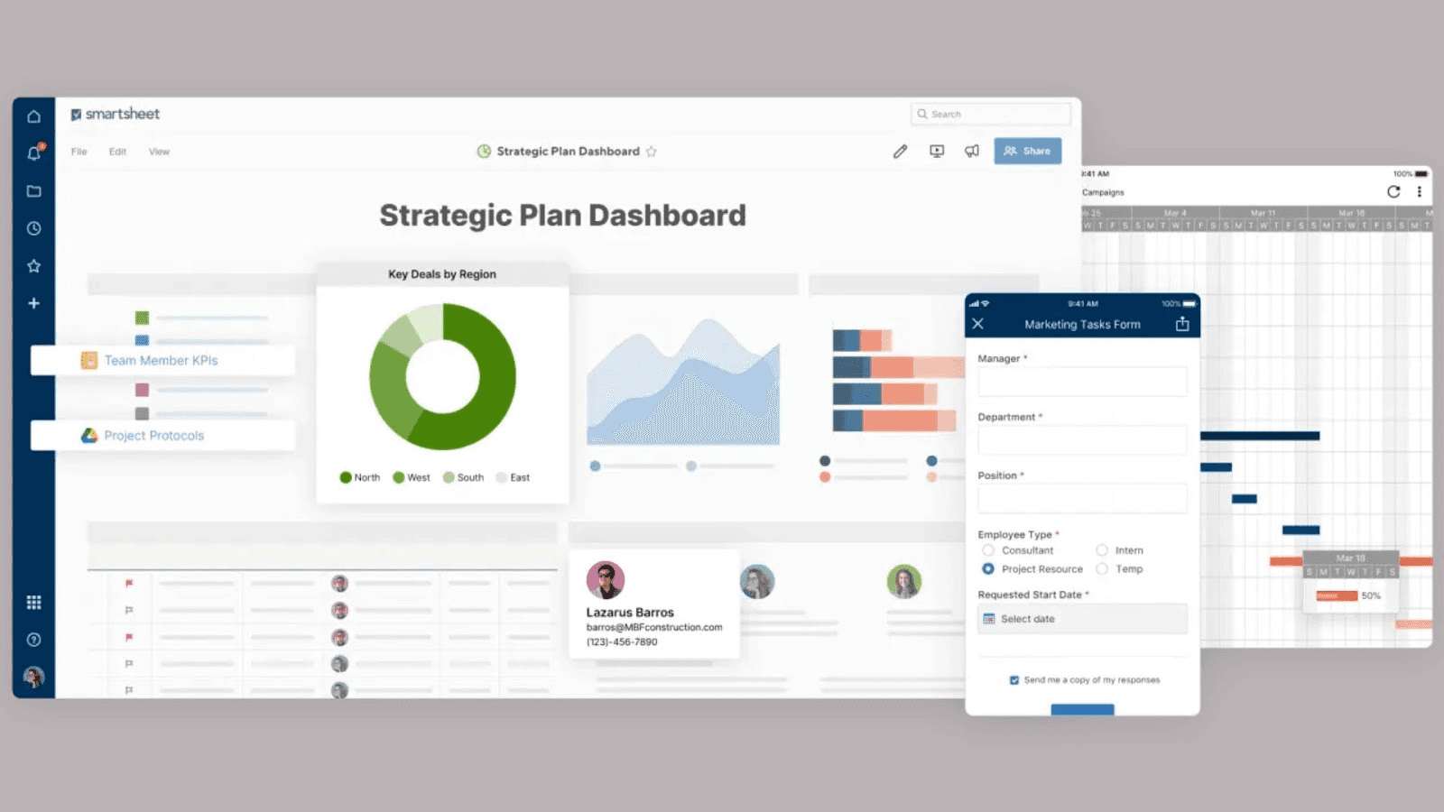 Smartsheet's dashboard with project management views