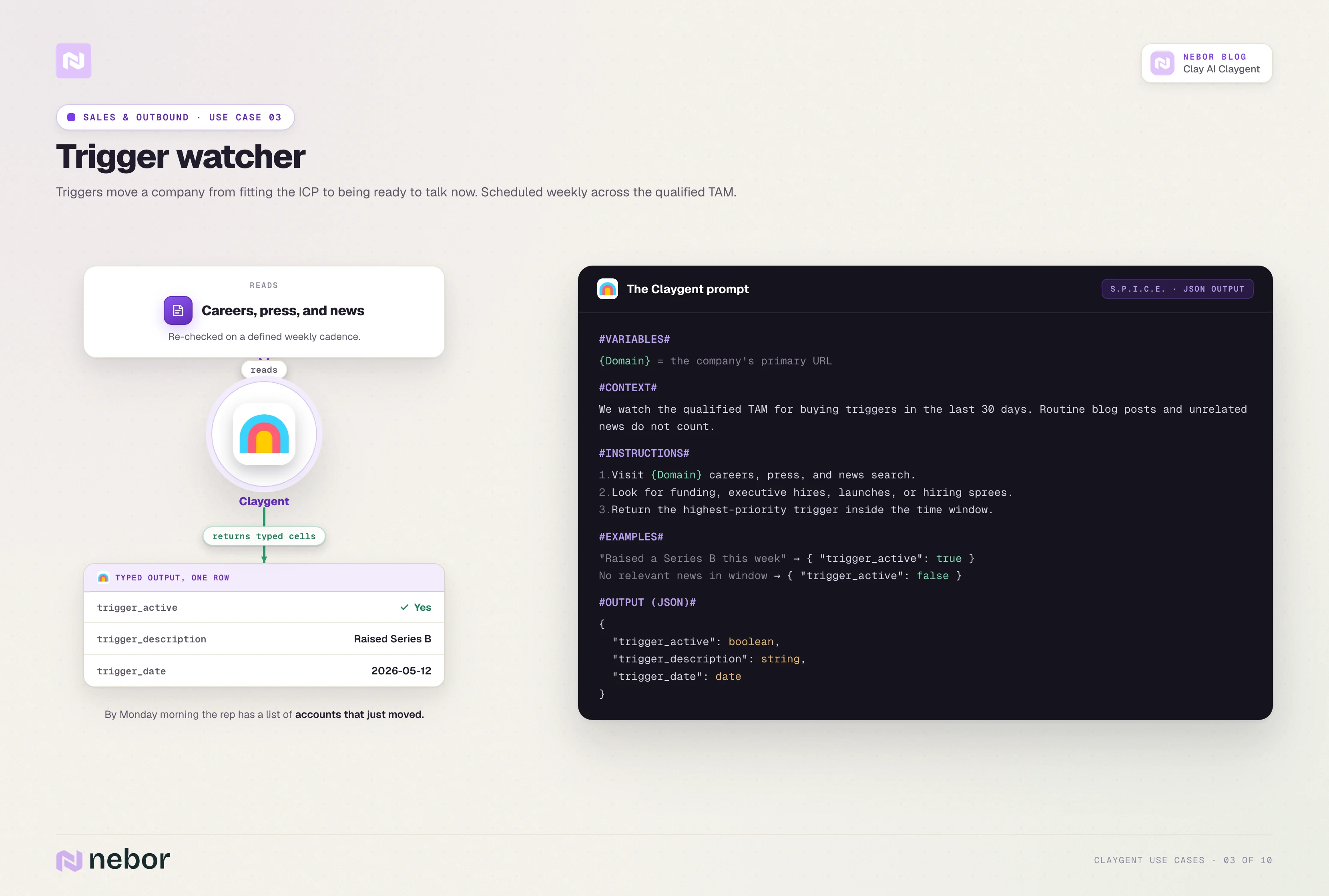 Trigger watcher: A Claygent that reads careers, press, and news on a weekly cadence and returns trigger_active, a description, and a date, so reps see accounts that just moved.