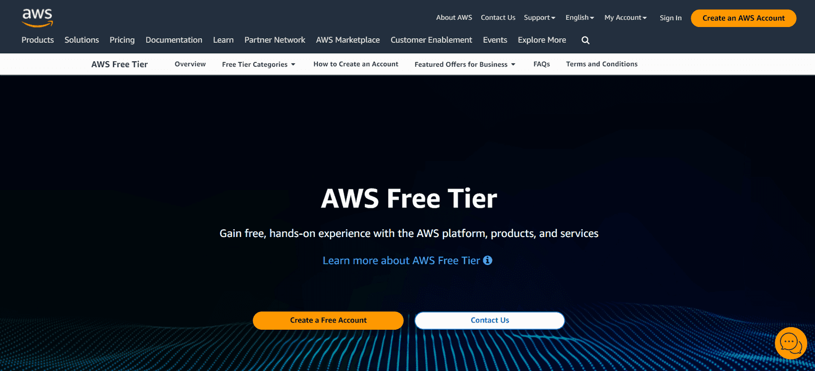 AWS (Amazon Web Services) - Deployment Tool