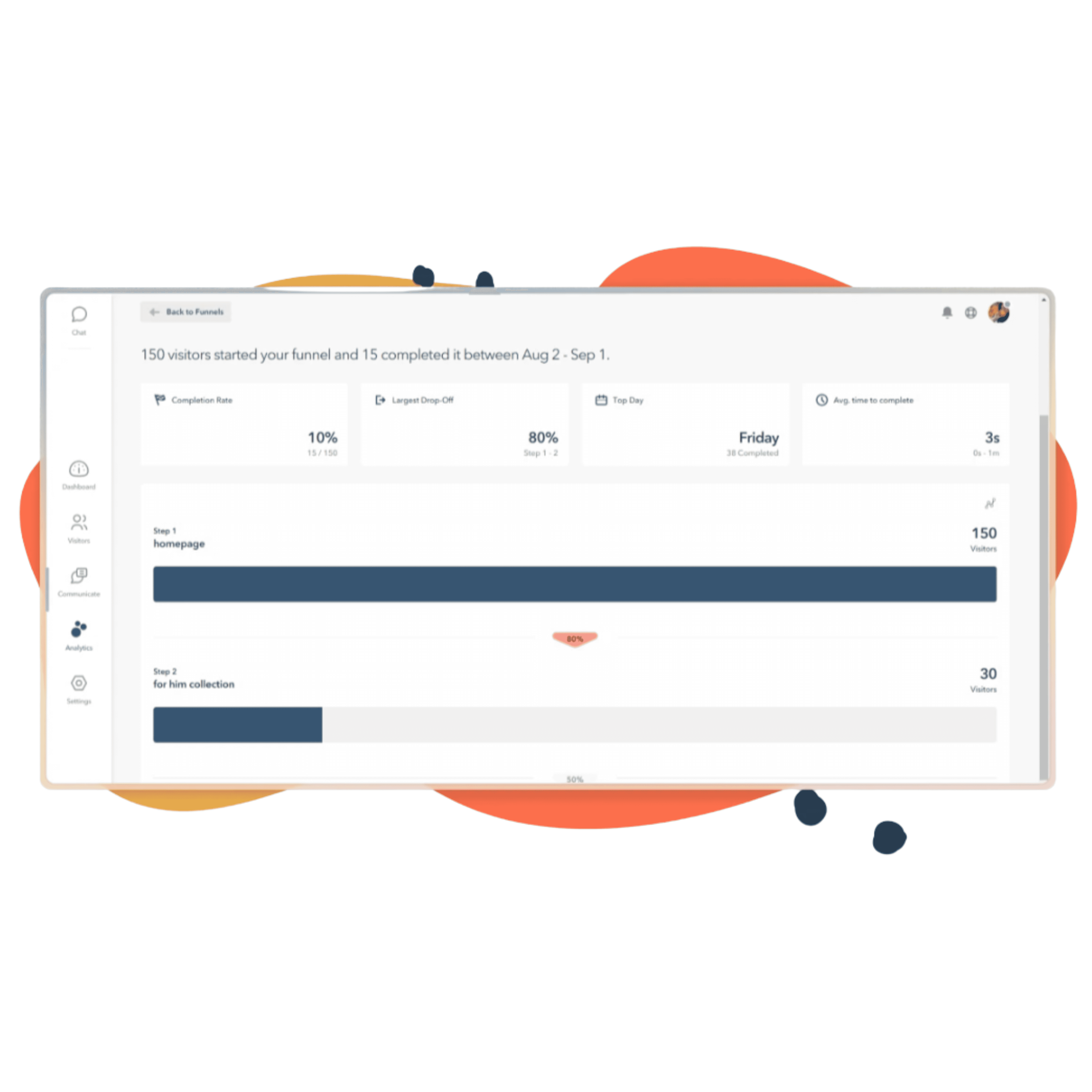 demo page conversion