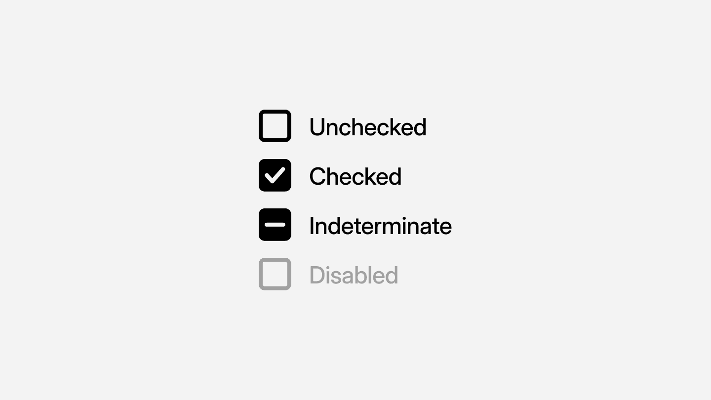The image displays four different checkbox states. The first checkbox is an empty square, representing an unchecked state. The second is a black square with a white checkmark, indicating a checked state. The third is a black square with a white horizontal line, signifying an indeterminate state. The fourth is a gray-outlined checkbox with gray text, representing a disabled state. Each checkbox is accompanied by a label describing its state. The design clearly differentiates between interactive and non-interactive elements.