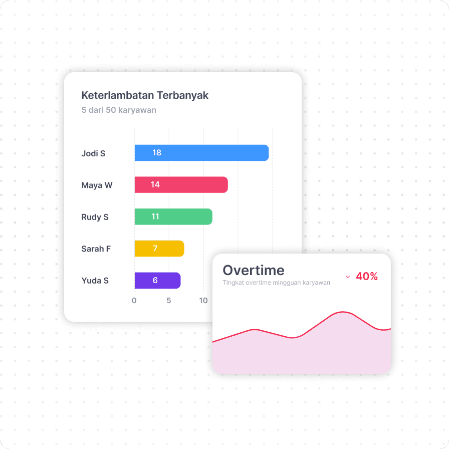 AI Analytics Image