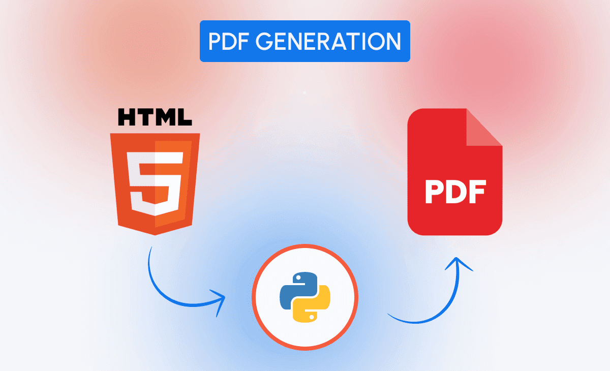 Everything you need to know about HTML to PDF Conversion in Python