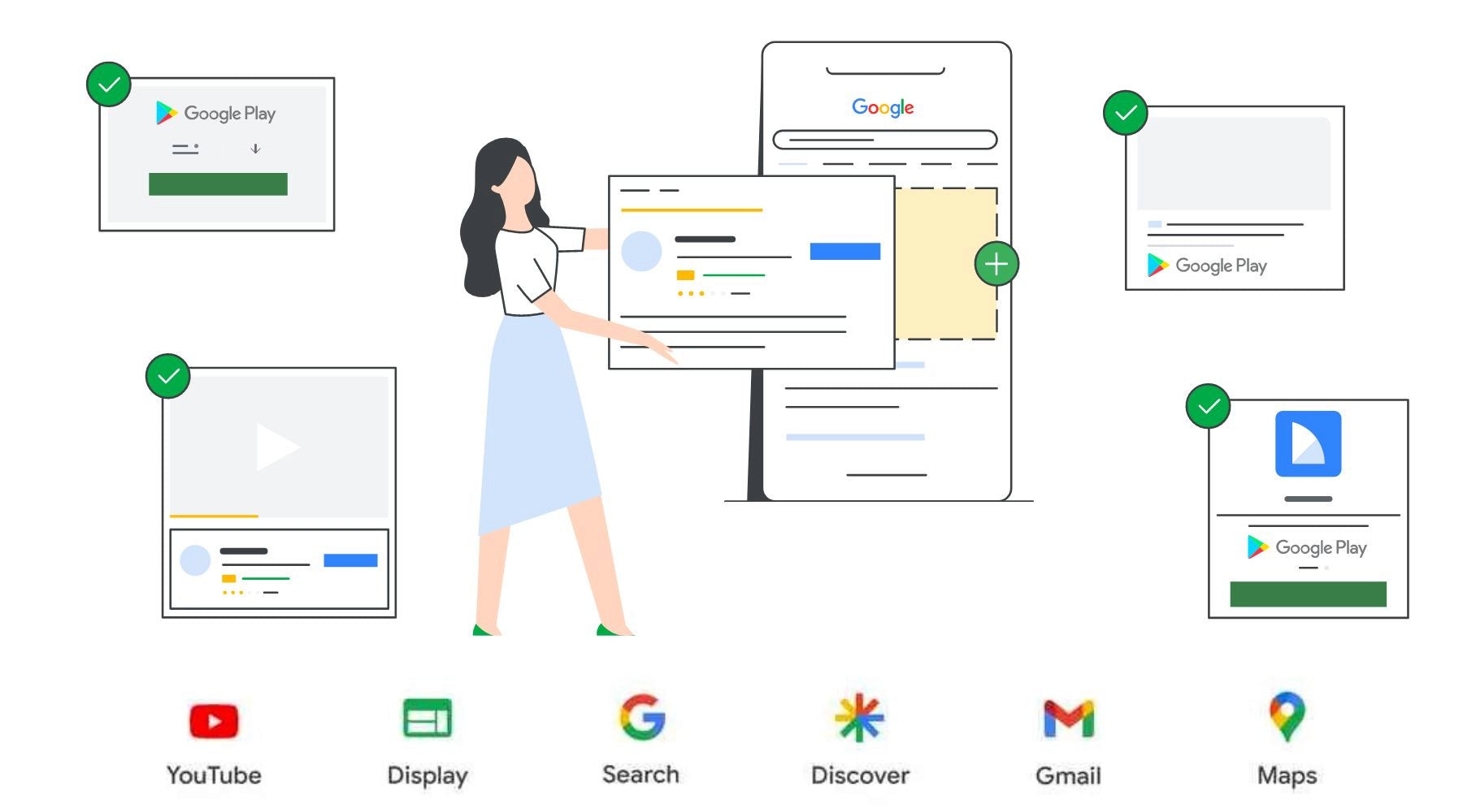 Google Ads